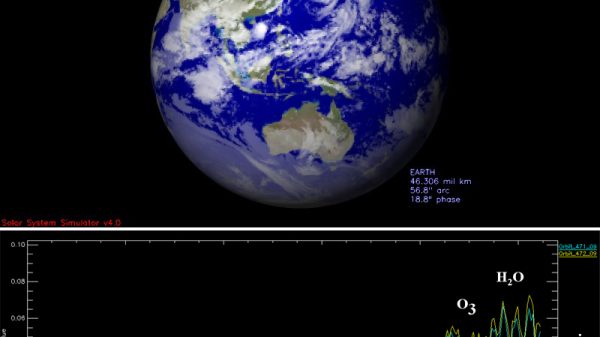 ©ESA https://www.esa.int/ESA_Multimedia/Search?SearchText=greenhouse+gases&result_type=images