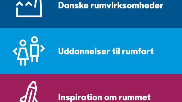 Guide-Faa-rummet-ind-i-undervisningen-Forside_03