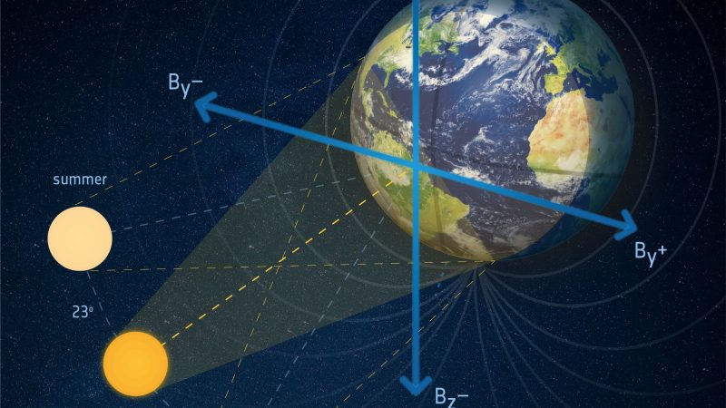 ©ESA https://www.esa.int/ESA_Multimedia/Search/(offset)/50/(sortBy)/published?result_type=images&SearchText=earth+seasons