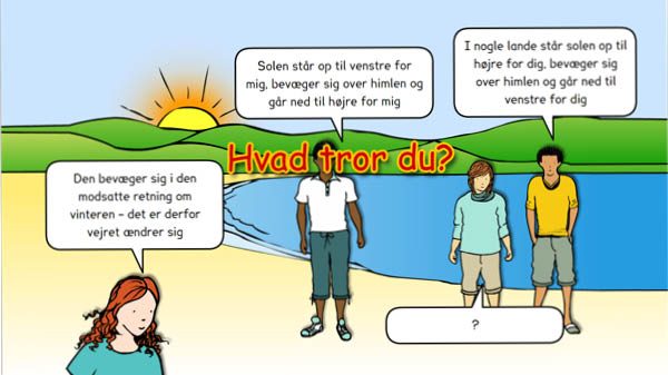 grubletegning-solens-bevaegelser